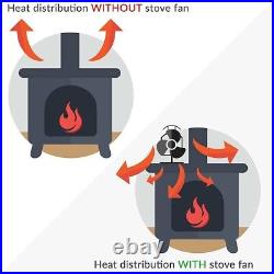 3-Blade Fan Wood Burning Stove Heat Powered Fan Fireplace Fan Wood Stove Fan