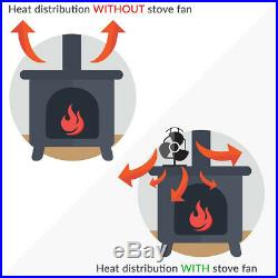 3 Blade Heat Powered Wood Log Burning Fire Burner Silver Mini Stove Top Fan