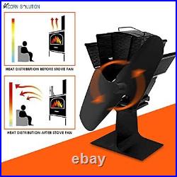 AcornSolution Heat Stove Fan for Wood Burning Stove Fan Log Burner Fireplace
