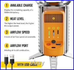 CampStove 2+ Electricity Generating Wood Camp Stove never used /with case