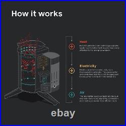 CampStove 2+ Wood Burning, Electricity Generating & USB Charging Camp Stove