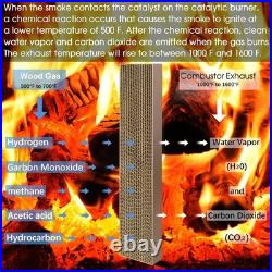 Hearth Wood Stove Catalytic Combustor Replacement for Vermont Castings Defian