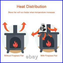 Heat Powered Wood Stove Fan With 4-Blade, Quiet Fireplace Wood Burning Eco-Frien