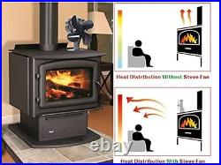Upgrade 4 Blades Wood Stove Fan Fireplace Fan for Wood Burning Stove Log